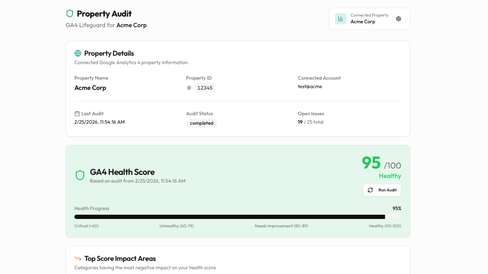 GA4 Audit Tool & Checklist — Find Tracking Issues Fast | Surf Analytics