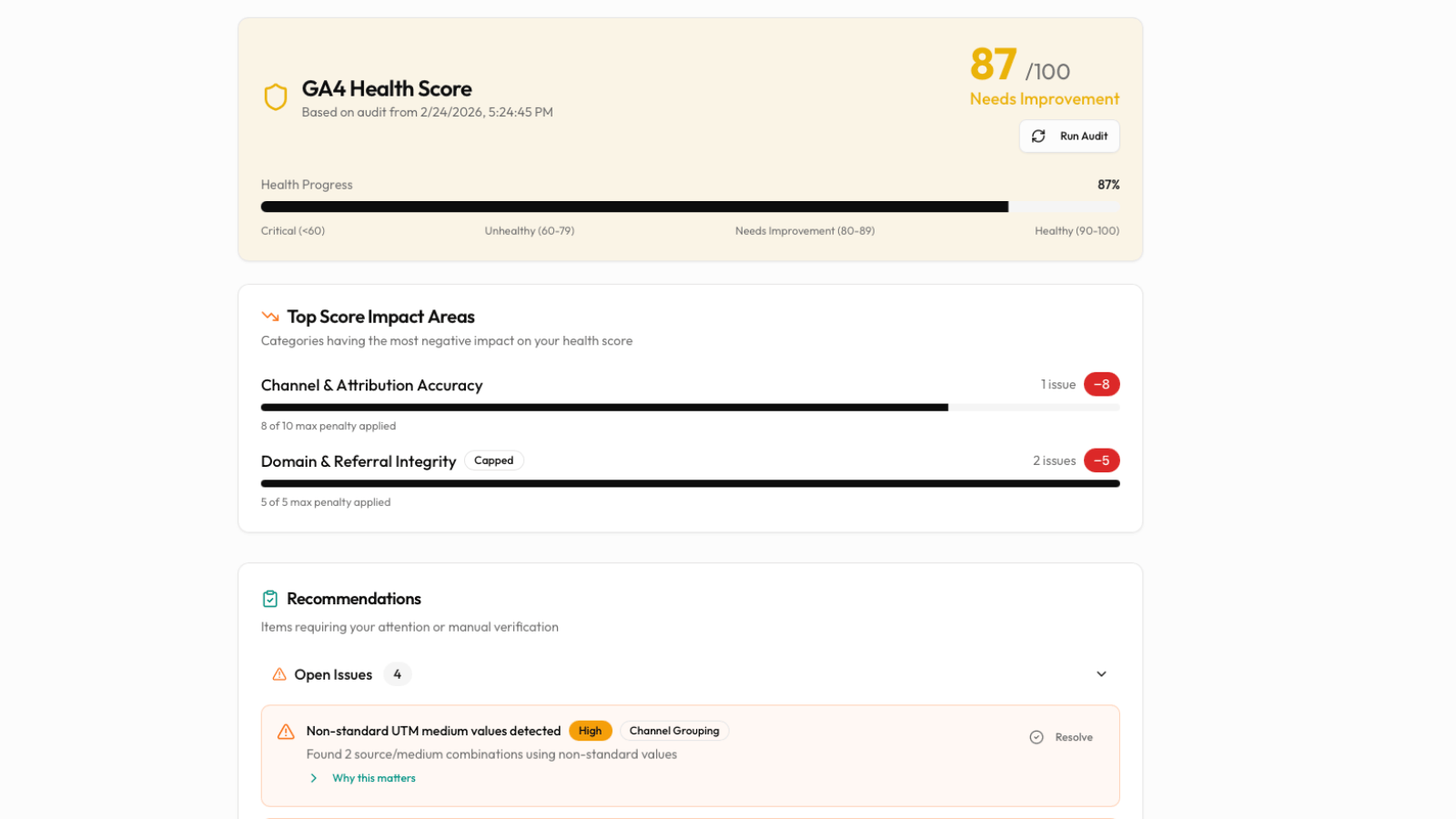 GA4 Audit Tool & Checklist — Find Tracking Issues Fast | Surf Analytics